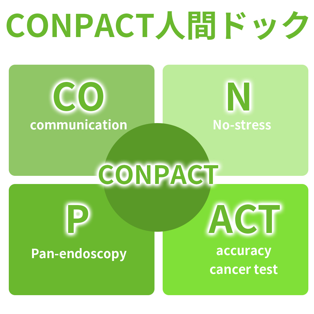 CONPACT人間ドック